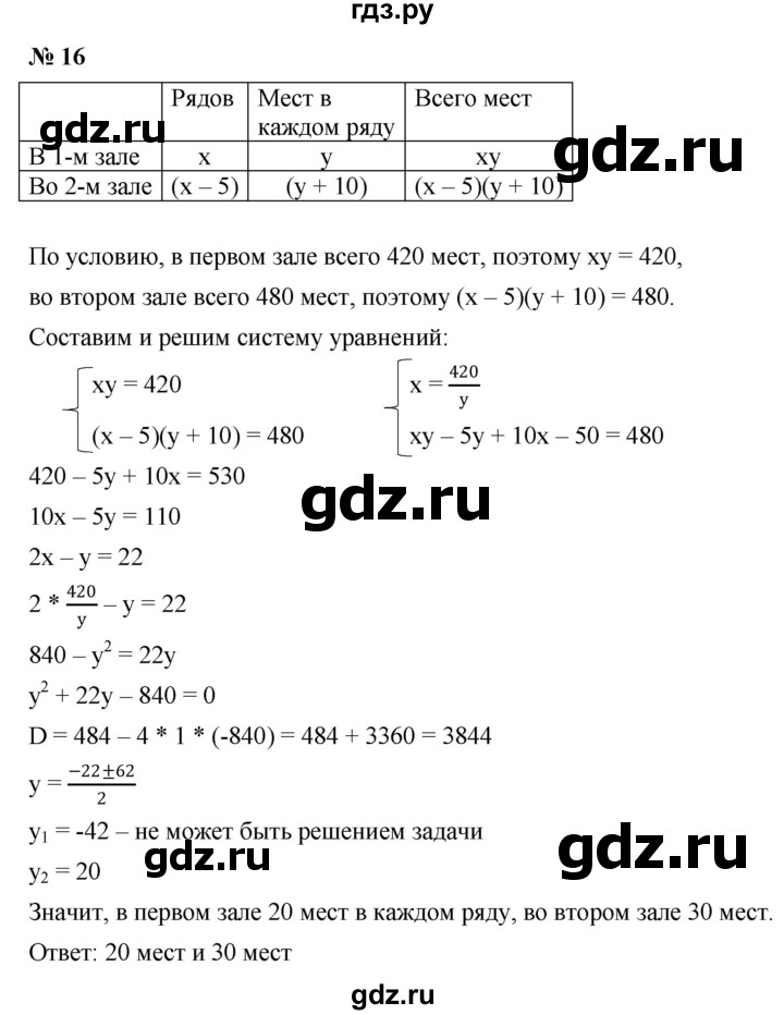 ГДЗ по алгебре 8 класс Крайнева рабочая тетрадь Базовый уровень повторение курса алгебры 8 класса - 16, Решебник