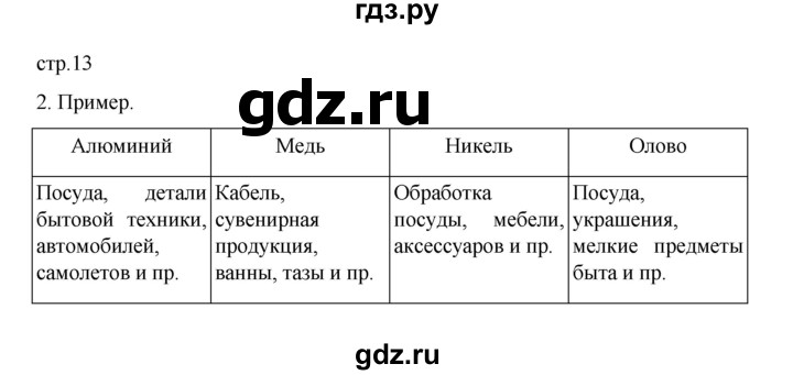 ГДЗ по географии 9 класс Дубинина практические работы (Алексеев)  страница - 13, Решебник