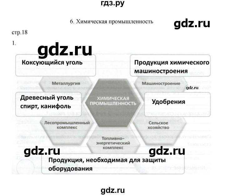 ГДЗ по географии 9 класс Дубинина практические работы (Алексеев)  страница - 18, Решебник