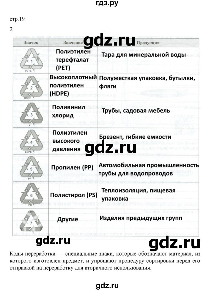 ГДЗ по географии 9 класс Дубинина практические работы (Алексеев)  страница - 19, Решебник