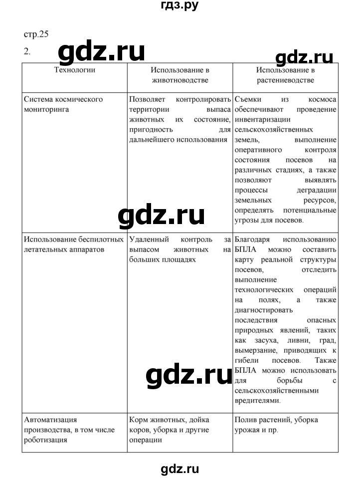 ГДЗ по географии 9 класс Дубинина практические работы (Алексеев)  страница - 25, Решебник