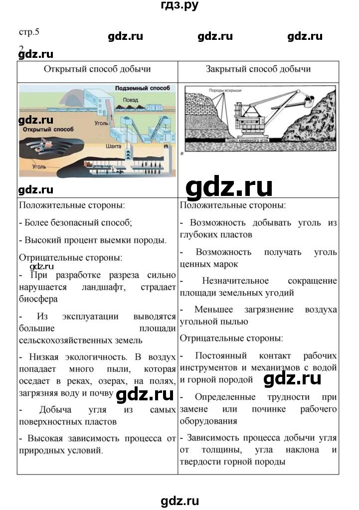 ГДЗ по географии 9 класс Дубинина практические работы (Алексеев)  страница - 5, Решебник