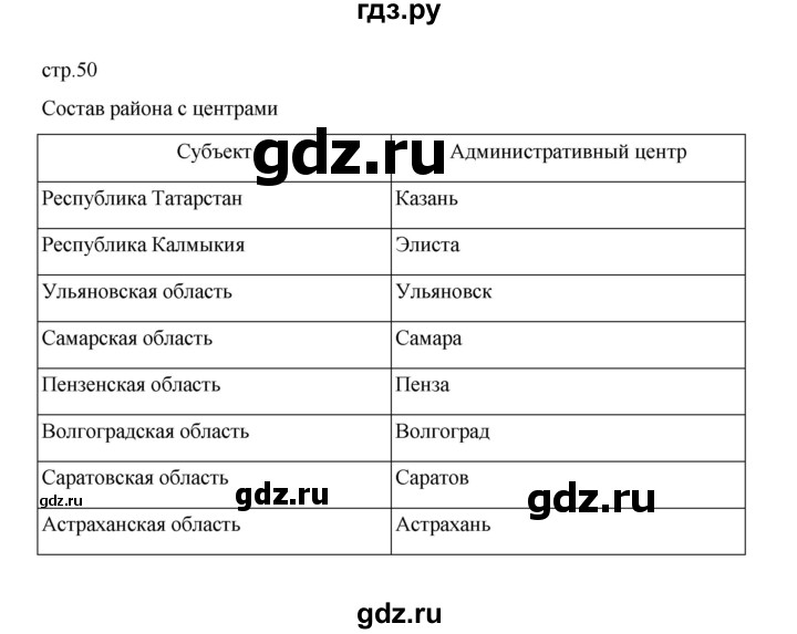 ГДЗ по географии 9 класс Дубинина практические работы (Алексеев)  страница - 50, Решебник