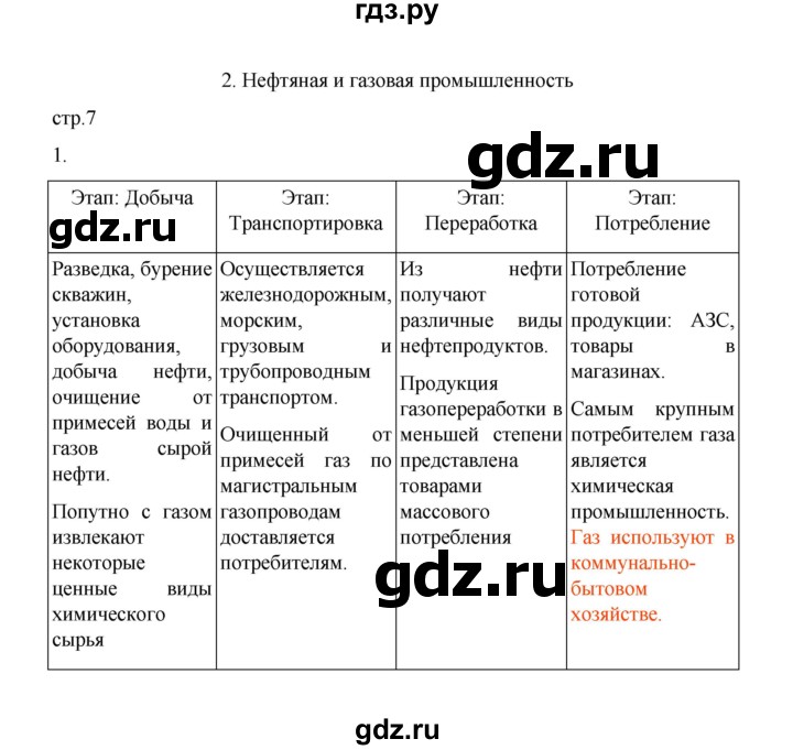 ГДЗ по географии 9 класс Дубинина практические работы (Алексеев)  страница - 7, Решебник