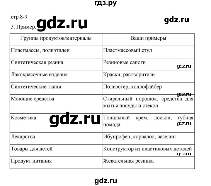 ГДЗ по географии 9 класс Дубинина практические работы (Алексеев)  страница - 8-9, Решебник