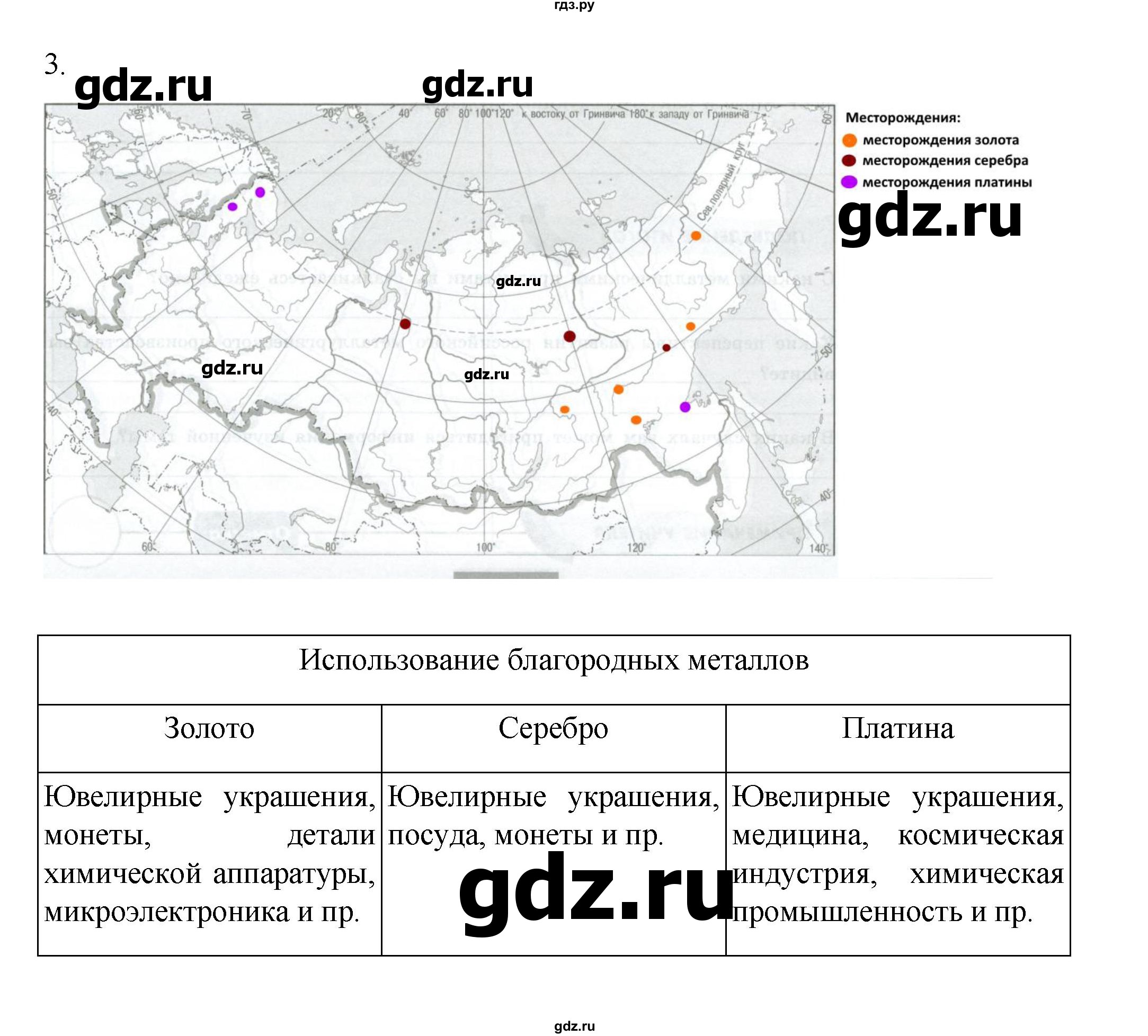 ГДЗ по географии 9 класс Дубинина практические работы (Алексеев)  страница - 13, Решебник