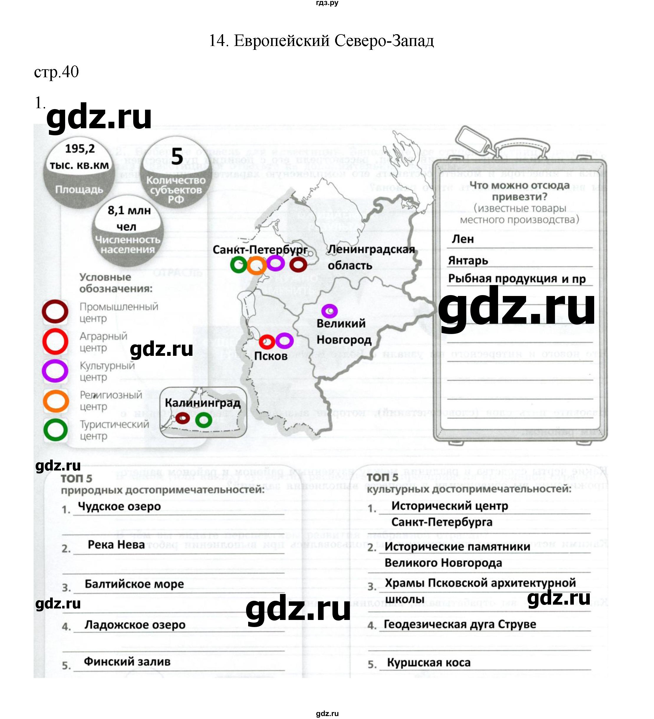 ГДЗ по географии 9 класс Дубинина практические работы (Алексеев)  страница - 40, Решебник