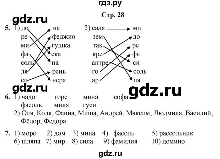 ГДЗ по информатике 3 класс Холодова рабочая тетрадь Юным умникам и умницам  часть 1. страница - 28, Решебник