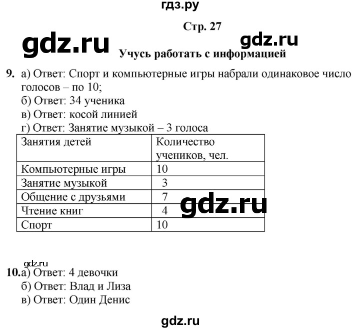ГДЗ по информатике 4 класс Холодова рабочая тетрадь Юным умникам и умницам  часть 1. страница - 27, Решебник