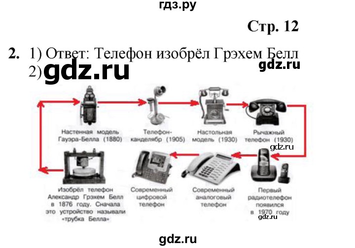 ГДЗ по информатике 4 класс Холодова рабочая тетрадь Юным умникам и умницам  часть 2. страница - 12, Решебник