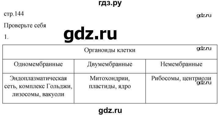 ГДЗ по биологии 10 класс Пасечник  Углубленный уровень §14 / проверьте себя - 1, Решебник