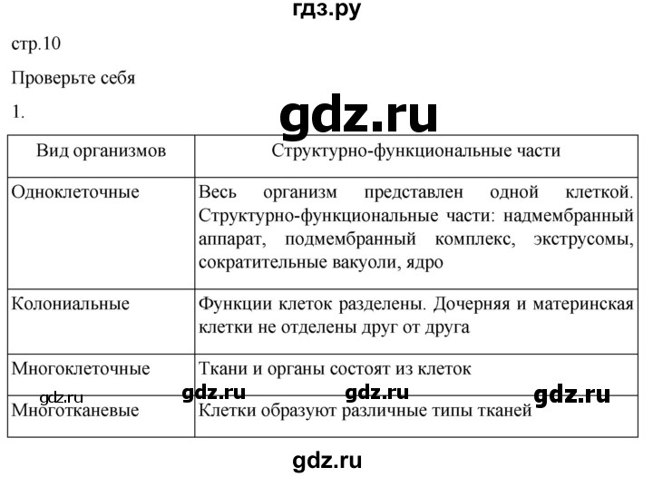 ГДЗ по биологии 10 класс Пасечник  Углубленный уровень §30 / проверьте себя - 1, Решебник