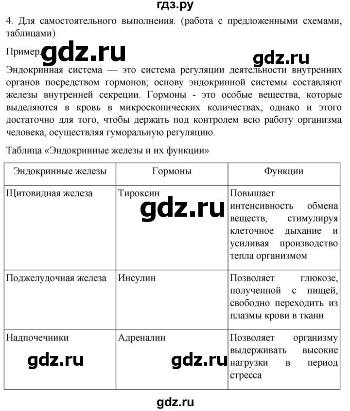 ГДЗ по биологии 10 класс Пасечник  Углубленный уровень §41 / проверьте себя - 4, Решебник