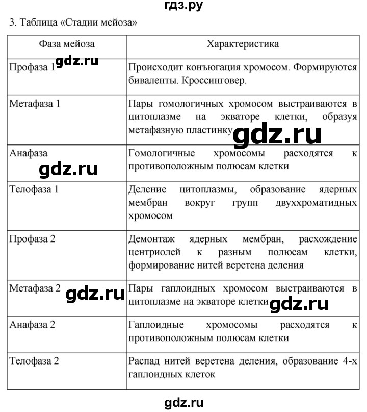 ГДЗ по биологии 10 класс Пасечник  Углубленный уровень §43 / проверьте себя - 3, Решебник