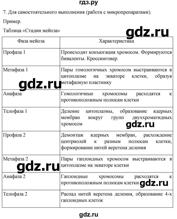 ГДЗ по биологии 10 класс Пасечник  Углубленный уровень §43 / проверьте себя - 7, Решебник