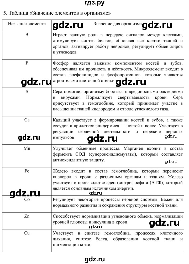 ГДЗ по биологии 10 класс Пасечник  Углубленный уровень §6 / подумайте - 5, Решебник