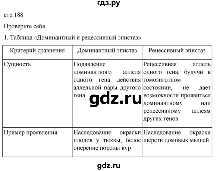 ГДЗ по биологии 10 класс Пасечник  Углубленный уровень §55 / проверьте себя - 1, Решебник