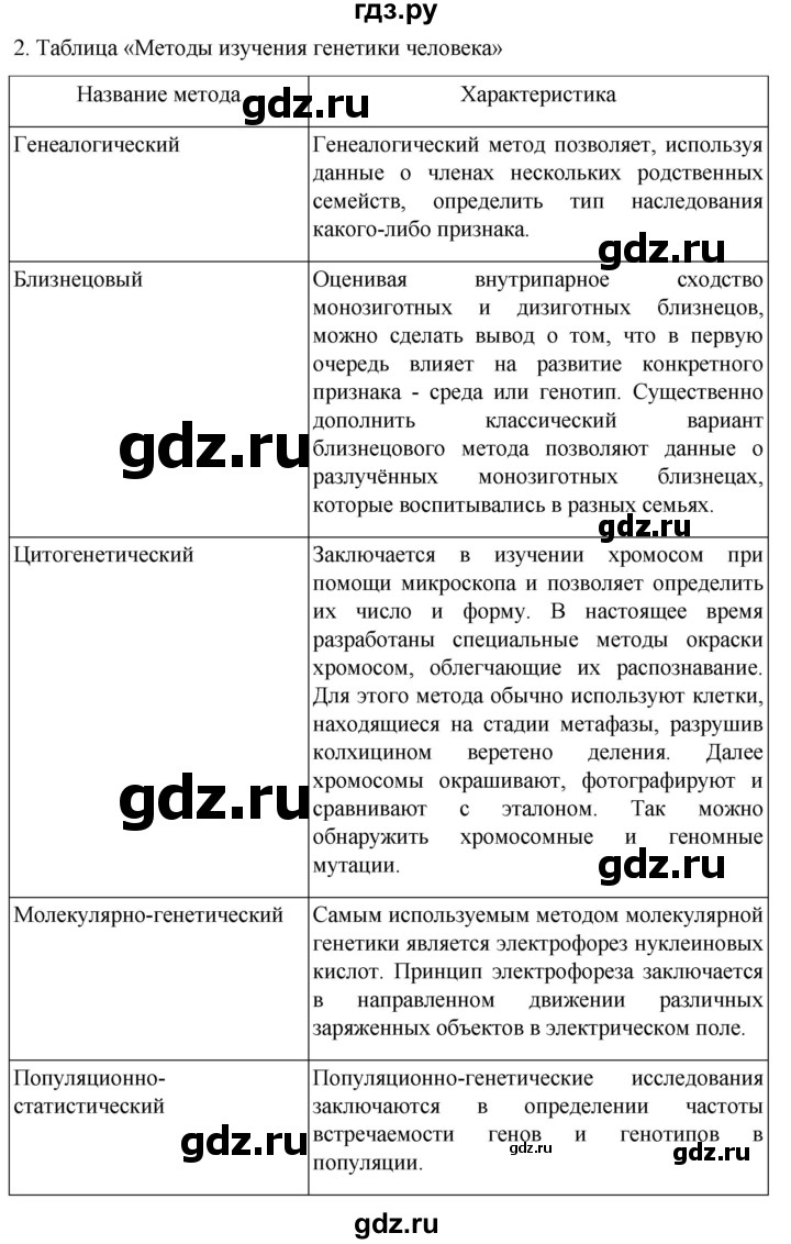 ГДЗ по биологии 10 класс Пасечник  Углубленный уровень §60 / проверьте себя - 2, Решебник