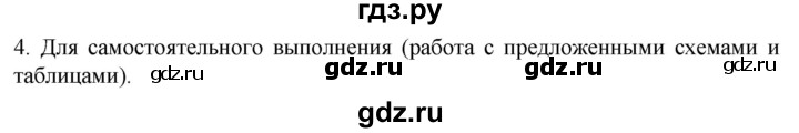 ГДЗ по биологии 10 класс Пасечник  Углубленный уровень §60 / проверьте себя - 4, Решебник