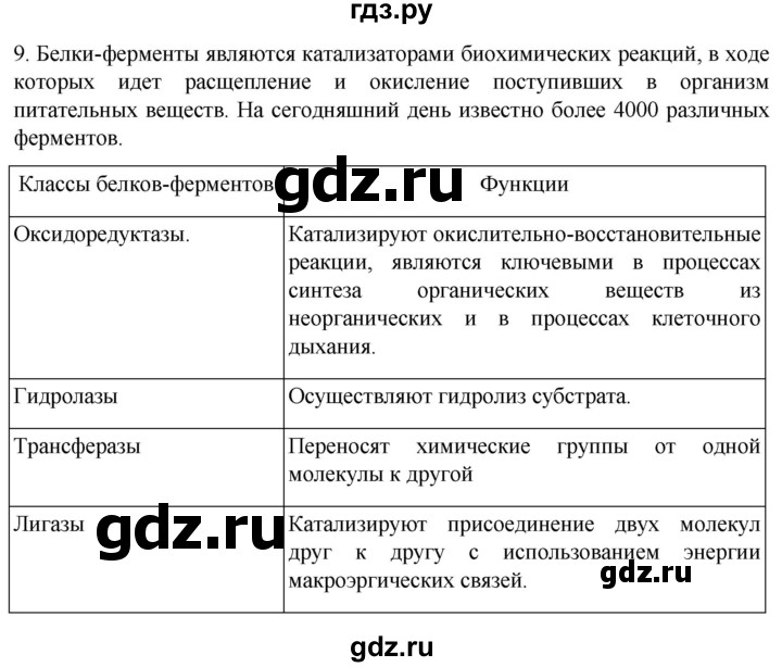 ГДЗ по биологии 10 класс Пасечник  Углубленный уровень §7 / проверьте себя - 9, Решебник