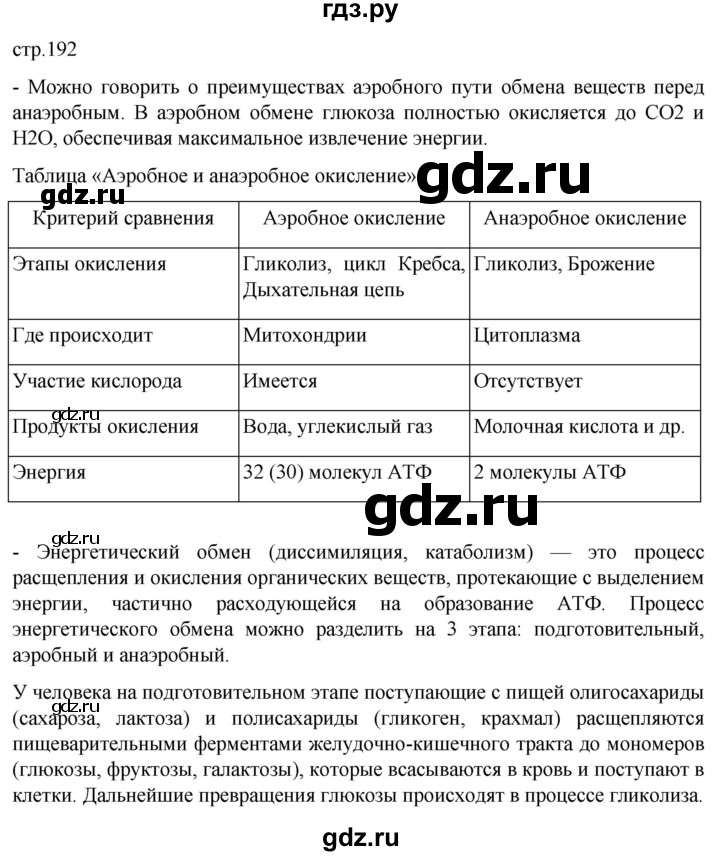 ГДЗ по биологии 10 класс Пасечник  Углубленный уровень итоги главы - Глава 6, Решебник