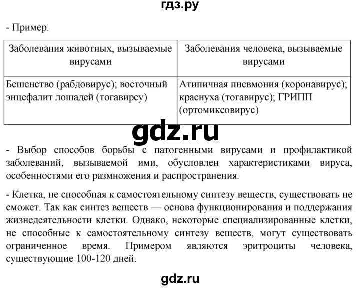 ГДЗ по биологии 10 класс Пасечник  Углубленный уровень итоги главы - Глава 7, Решебник