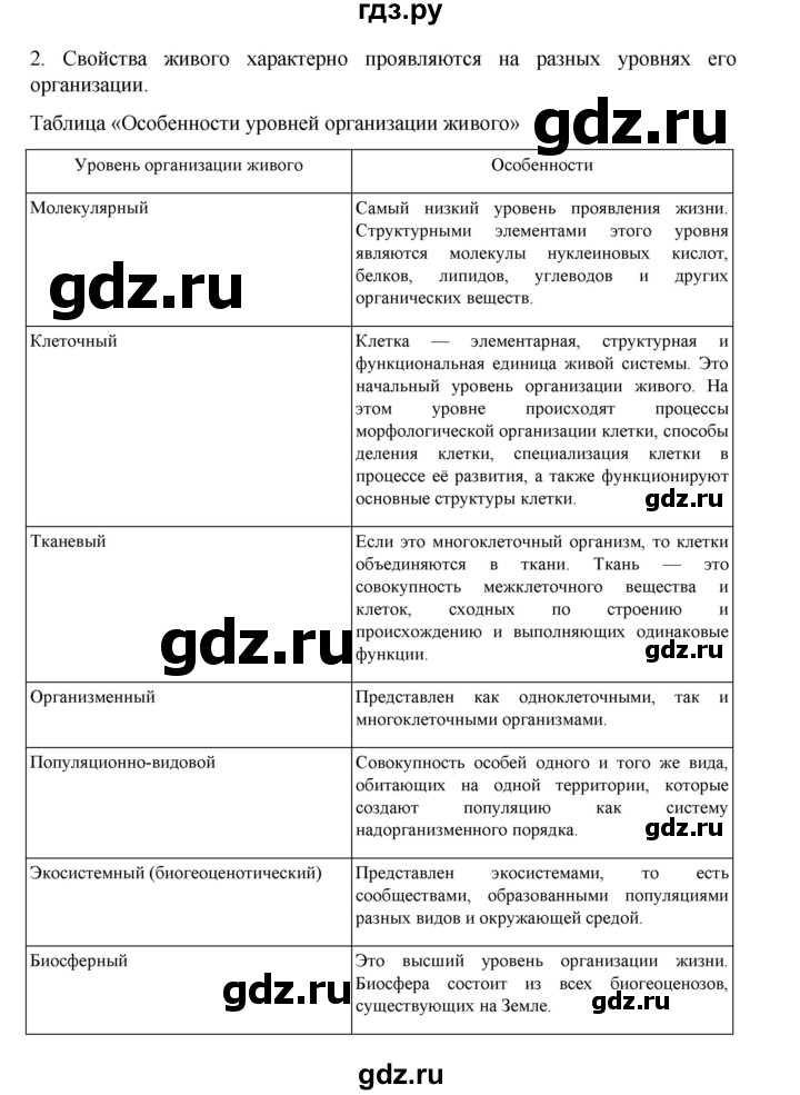ГДЗ по биологии 10‐11 класс Агафонова  Базовый уровень §2 - 12, Решебник