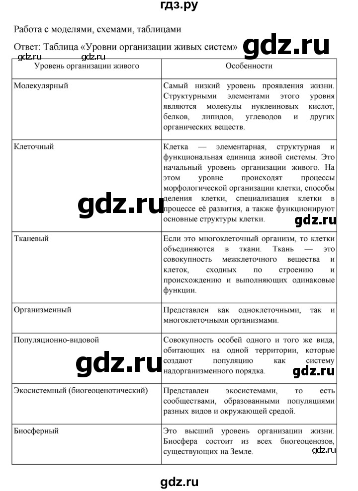 ГДЗ по биологии 10‐11 класс Агафонова  Базовый уровень §2 - 12, Решебник