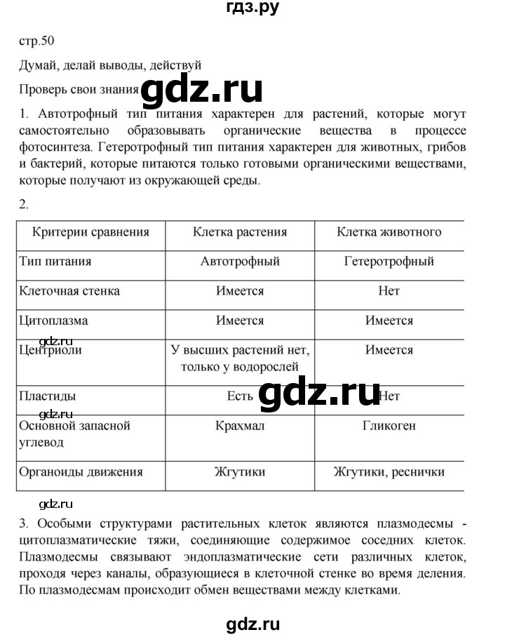 ГДЗ по биологии 10‐11 класс Агафонова  Базовый уровень §11 - 50, Решебник