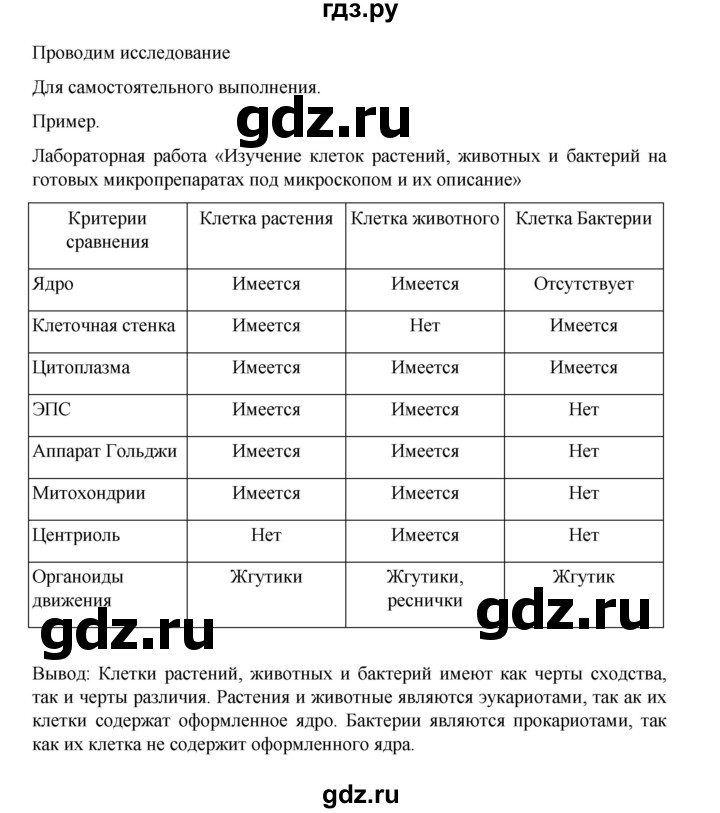 ГДЗ по биологии 10‐11 класс Агафонова  Базовый уровень §11 - 51, Решебник