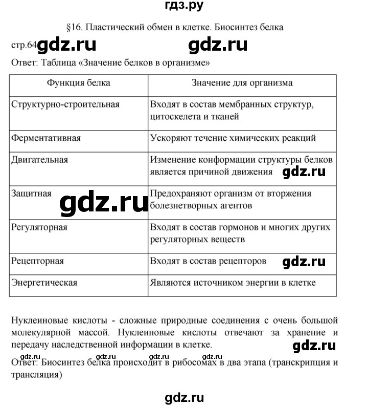 ГДЗ по биологии 10‐11 класс Агафонова  Базовый уровень §16 - 64, Решебник