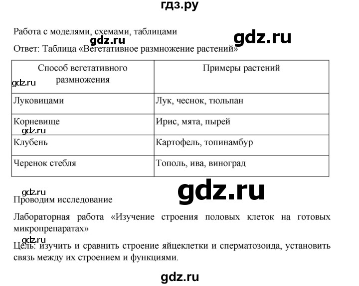 ГДЗ по биологии 10‐11 класс Агафонова  Базовый уровень §20 - 87, Решебник
