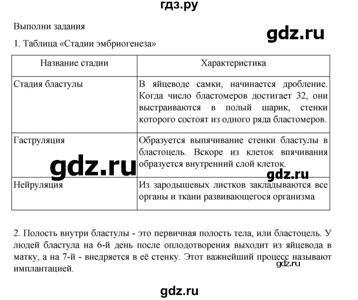 ГДЗ по биологии 10‐11 класс Агафонова  Базовый уровень §22 - 95, Решебник