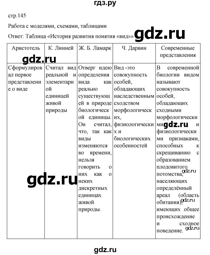 ГДЗ по биологии 10‐11 класс Агафонова  Базовый уровень §34 - 145, Решебник