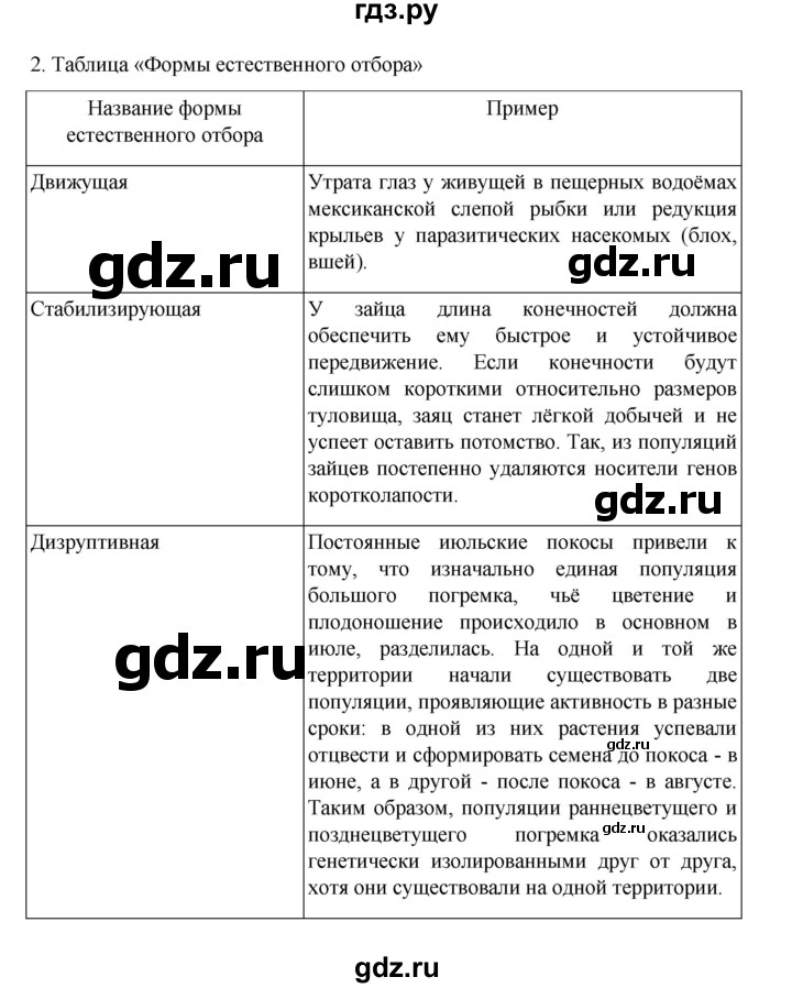 ГДЗ по биологии 10‐11 класс Агафонова  Базовый уровень §39 - 163, Решебник