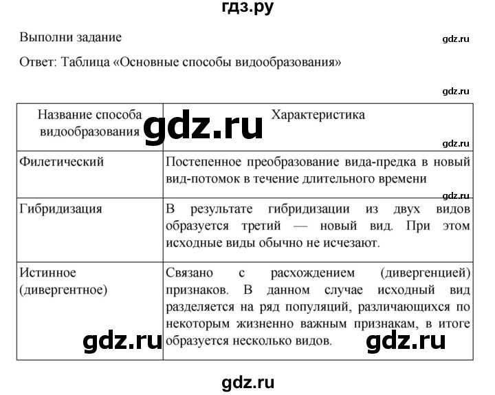 ГДЗ по биологии 10‐11 класс Агафонова  Базовый уровень §41 - 170, Решебник