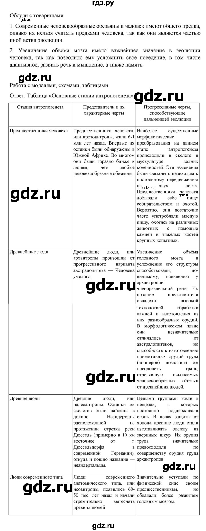 ГДЗ по биологии 10‐11 класс Агафонова  Базовый уровень §51 - 216, Решебник