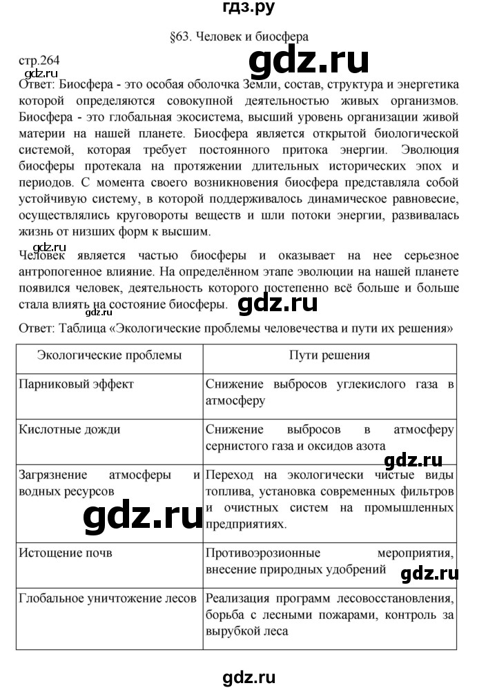 ГДЗ по биологии 10‐11 класс Агафонова  Базовый уровень §63 - 264, Решебник