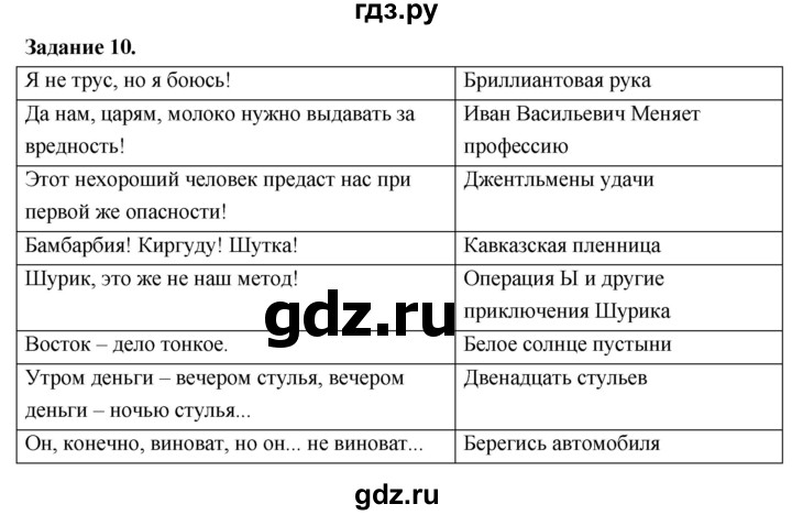 ГДЗ по информатике 7‐9 класс Босова компьютерный практикум  работа 11 - 10, Решебник