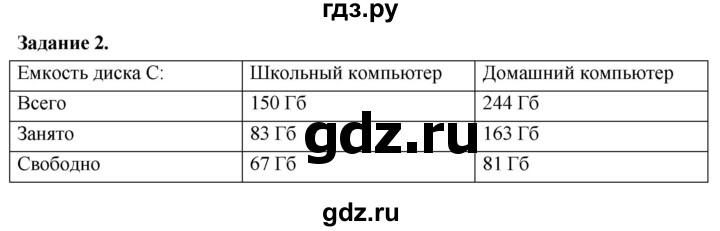 ГДЗ по информатике 7‐9 класс Босова компьютерный практикум  работа 3 - 2, Решебник