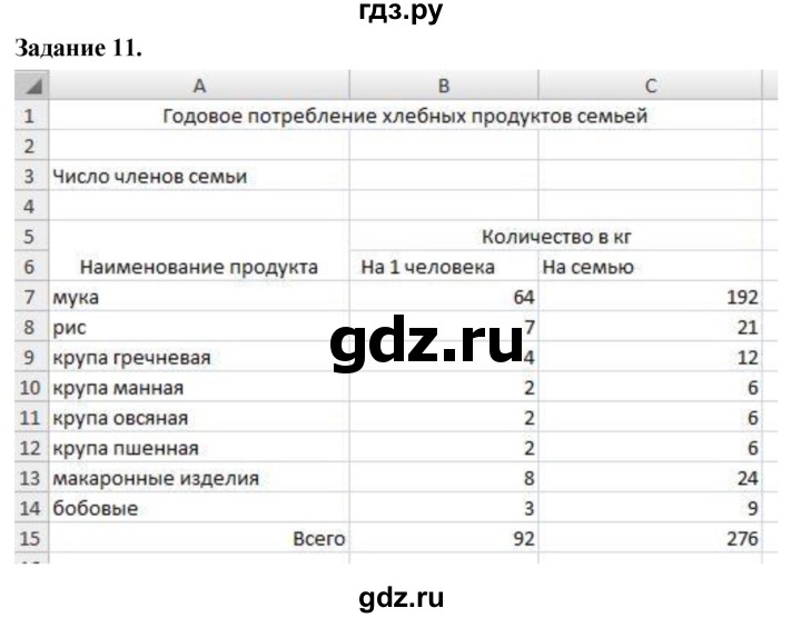 ГДЗ по информатике 7‐9 класс Босова компьютерный практикум  работа 26 - 11, Решебник
