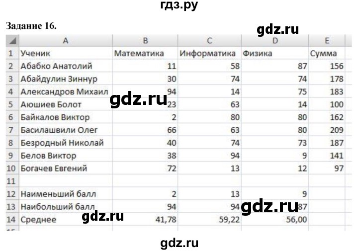 ГДЗ по информатике 7‐9 класс Босова компьютерный практикум  работа 26 - 16, Решебник