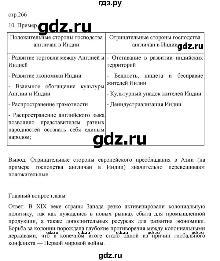 ГДЗ по истории 9 класс Мединский История Нового времени  страница - 266, Решебник