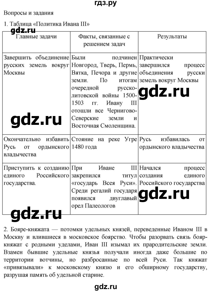 ГДЗ по истории 6 класс Мединский История России  страница - 192, Решебник
