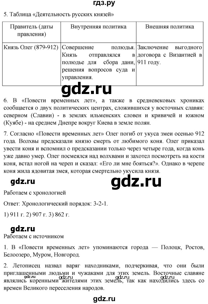 ГДЗ по истории 6 класс Мединский История России  страница - 27, Решебник
