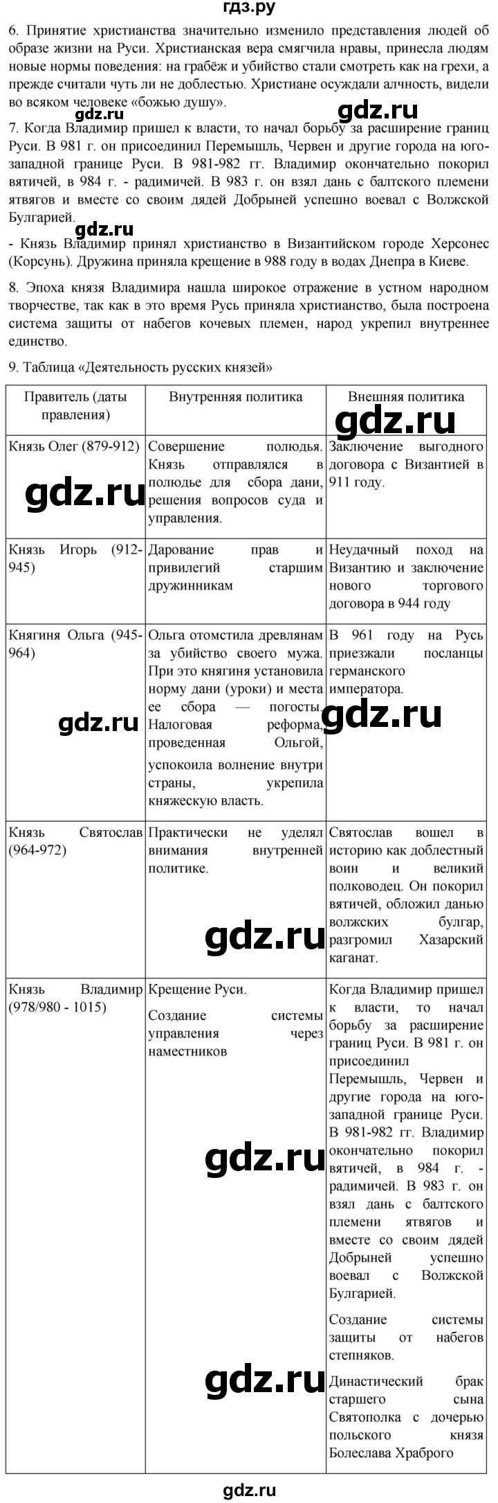 ГДЗ по истории 6 класс Мединский История России  страница - 41, Решебник