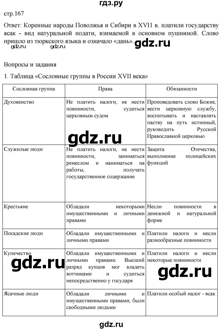 ГДЗ по истории 7 класс Мединский История России  страница - 167, Решебник