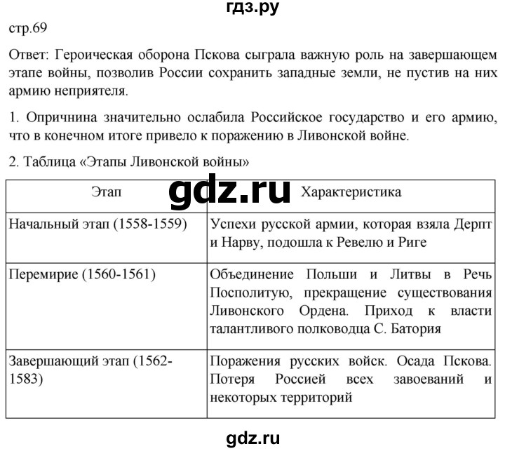 ГДЗ по истории 7 класс Мединский История России  страница - 69, Решебник