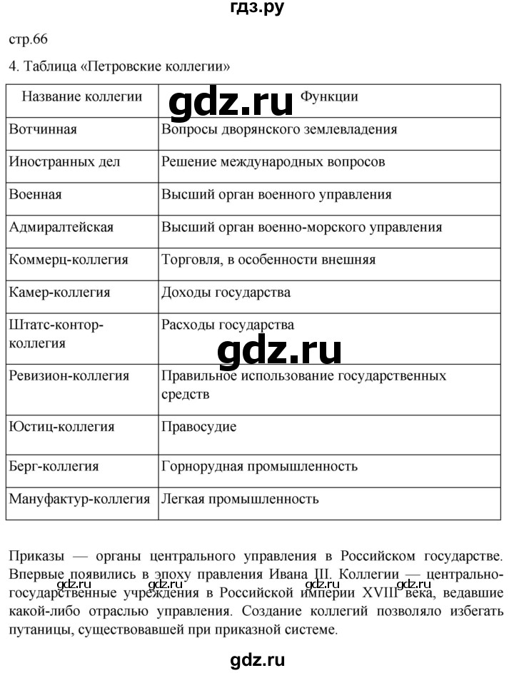 ГДЗ по истории 8 класс Мединский История России  страница - 66, Решебник