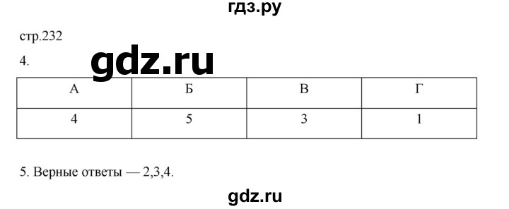 ГДЗ по истории 9 класс Мединский История России  страница - 232, Решебник
